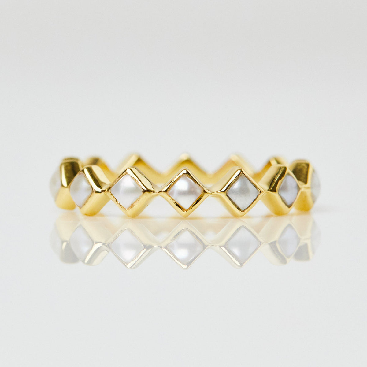 Icon Zoe Sugg Birthstone Eternity Ring