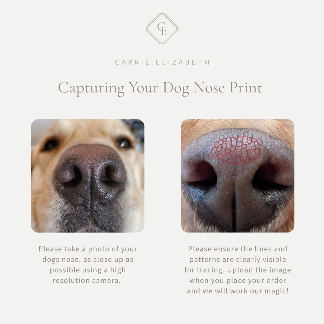 Custom Made Dog Nose Print Pendant Necklace