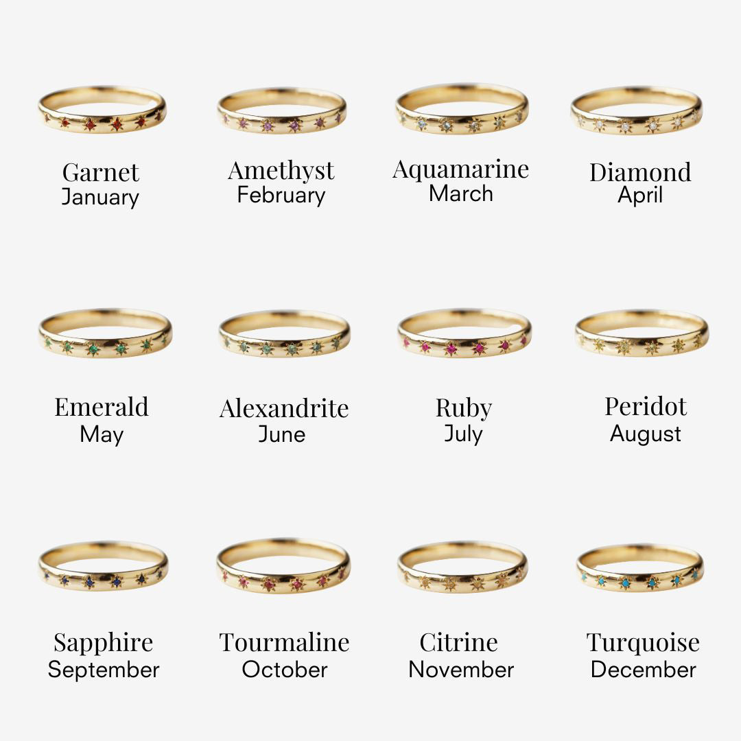 Icon Star Set Birthstone Band Ring