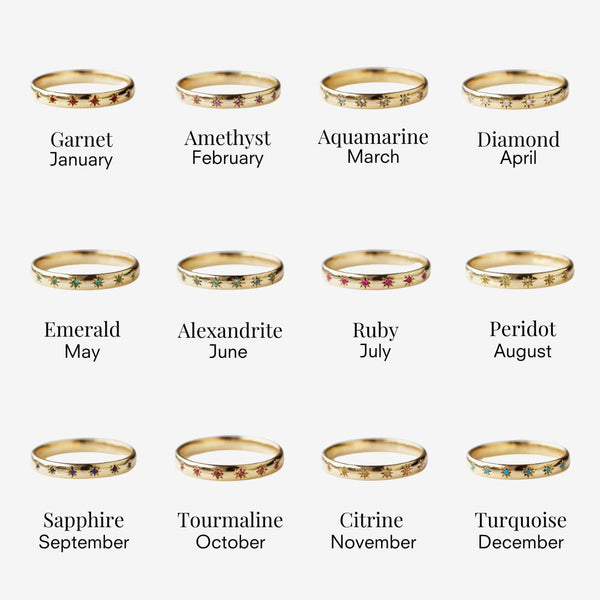 Icon Star Set Birthstone Band Ring