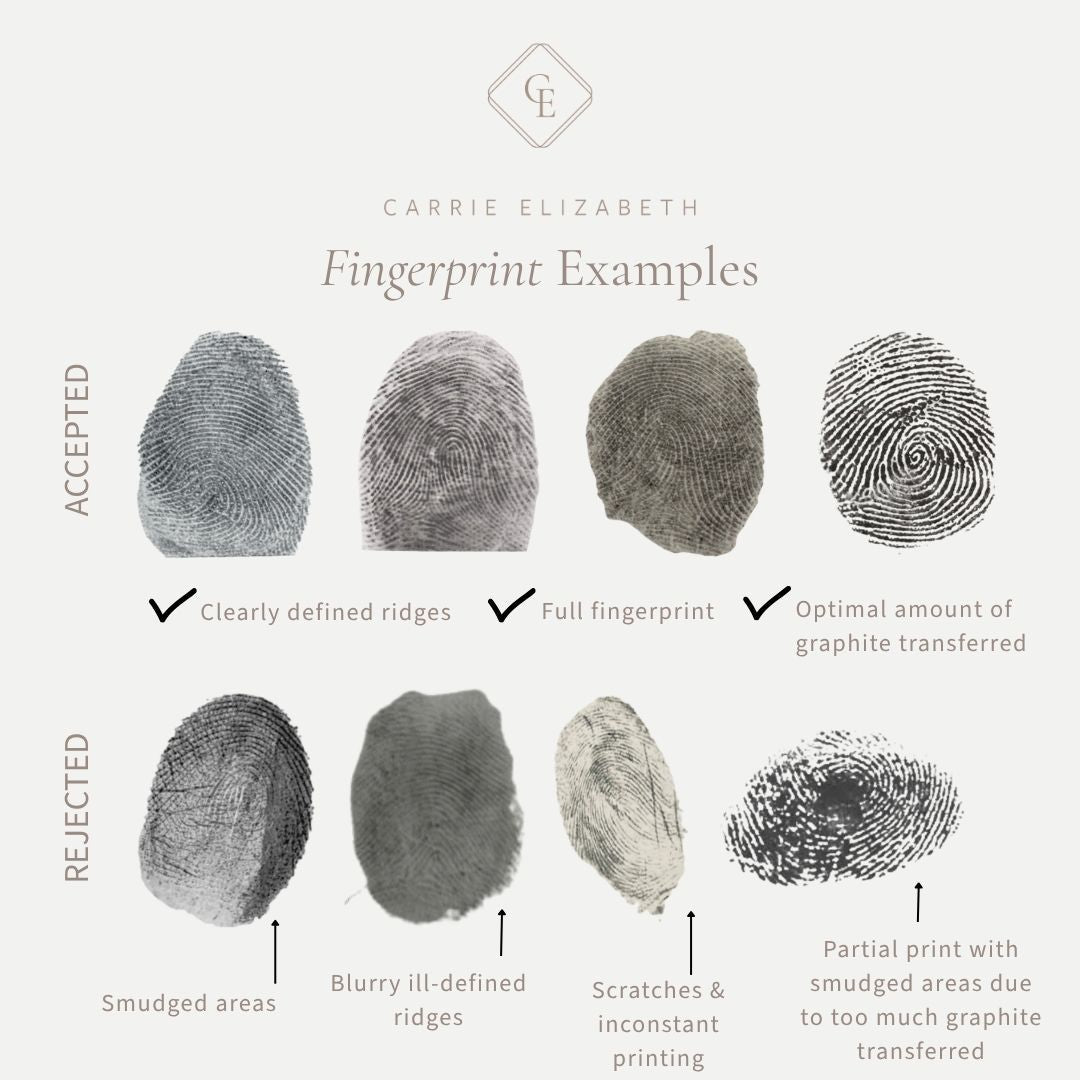 Custom Made Fingerprint Pendant Necklace