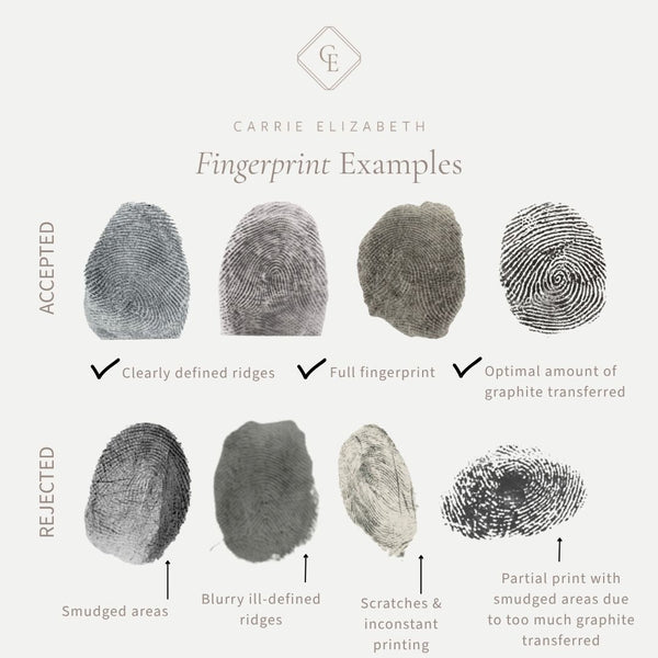 Treasured Fingerprint Pendant
