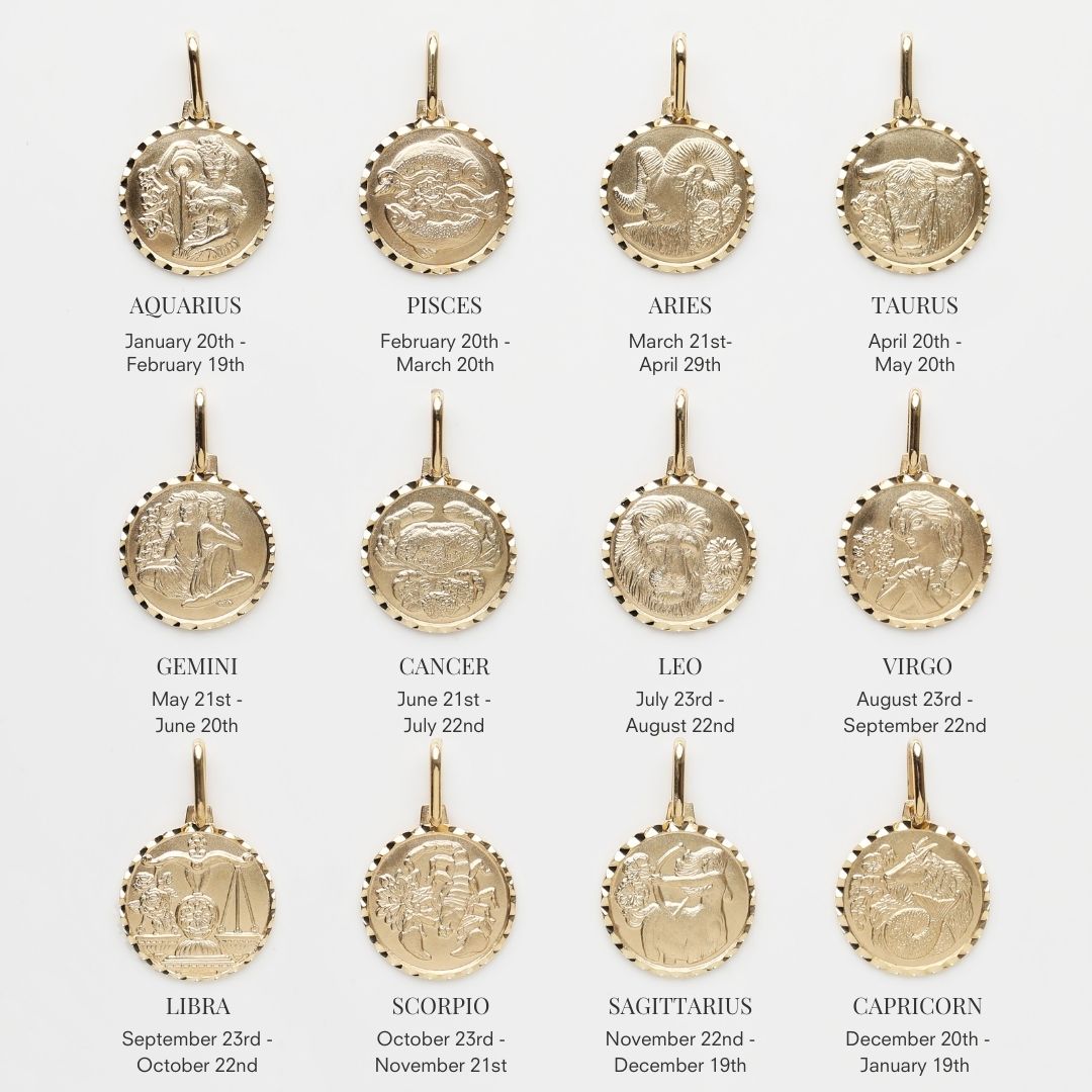 Treasured Zodiac Diamond Cut Pendant