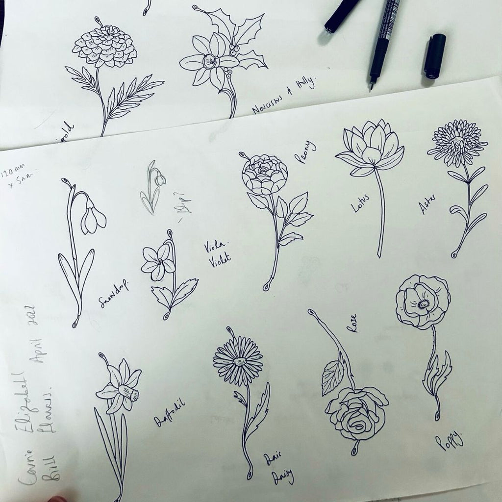Treasured Birth Flower Charm
